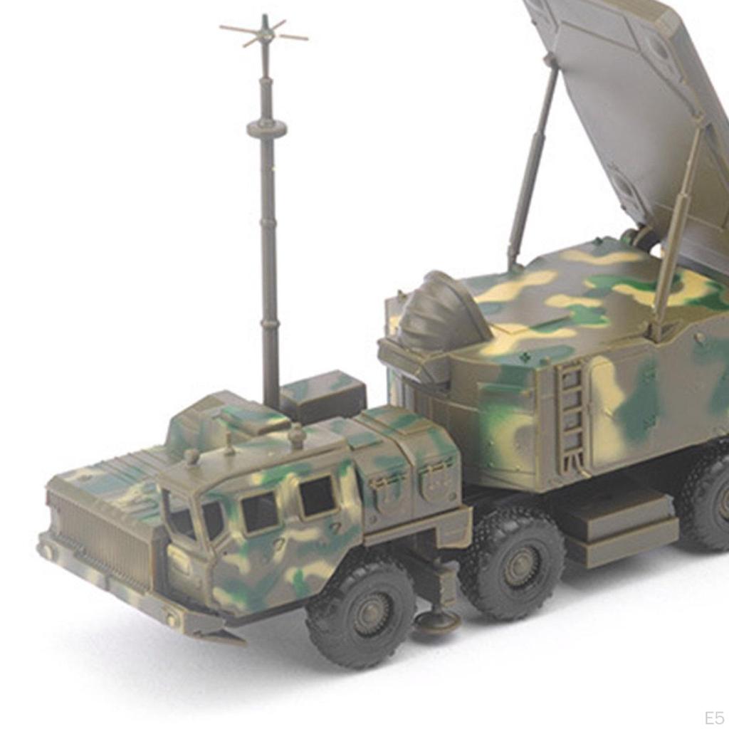 Коллекционные модели техники 1/72
