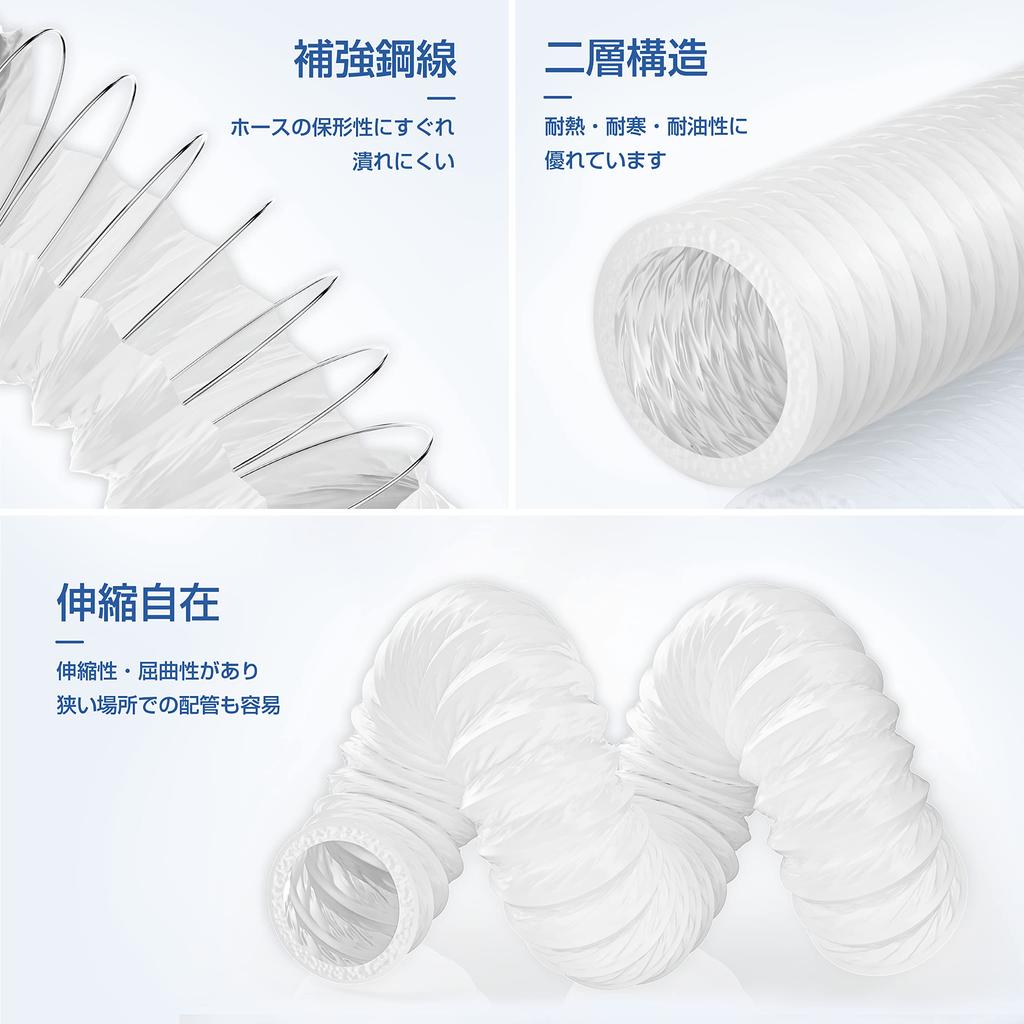 Комплект канального вентилятора 100 мм, система зарегистрирована с канальным шлангом, мощный вентилятор для покраски, промежуточный промышленный вытяжной вентилятор [инвентарь]