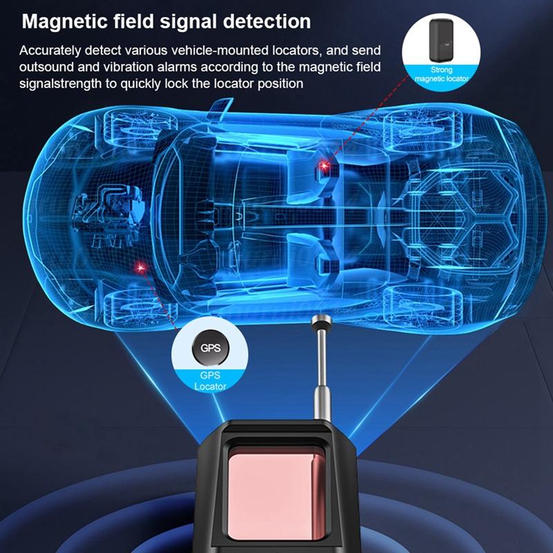 Детектор камер Детектор анти-стелс-камер Детектор анти-подслушивания Инфракрасный детектор GPS