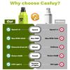 Casfuy Электрическая машинка для стрижки когтей собак 6 скоростей Новейшая и улучшенная Перезаряжаемая Электрическая машинка для когтей собак Безболезненный инструмент для ухода и шлифовки лап для и маленьких
