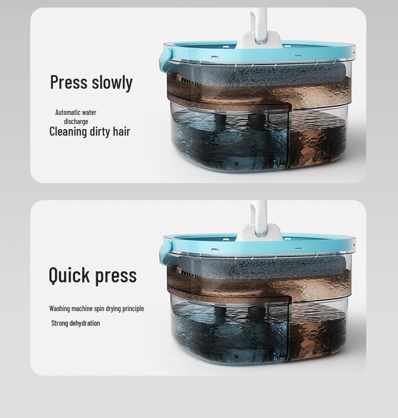 Effortless Spin Mop with Automatic Dehydration and Dual Chamber Design