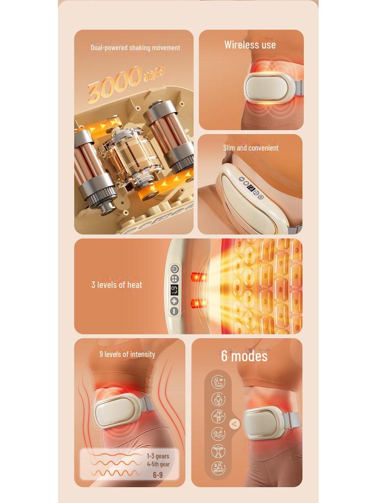 «Пояс для похудения и массажер для живота с подогревом»