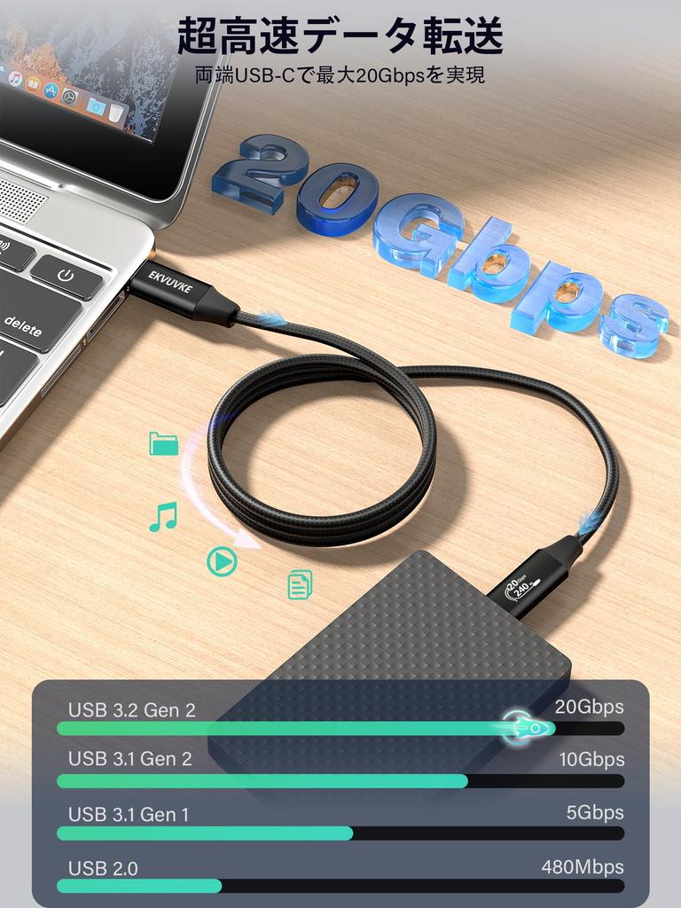 3M Кабель USB C - USB C USB Gen 20 Гбит/с для передачи данных Thunderbolt 4K видео, прочный нейлоновый плетеный кабель Type C для iPhone Pro, MacBook, iPad, Galaxy и ноутбуков, 240 Вт,