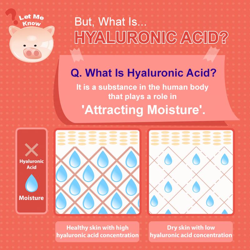 Сыворотка Witch Piggy с 97% гиалуроновой кислотой 50г корейская косметика