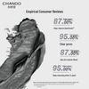 CHANDO Мужское очищающее средство с углем