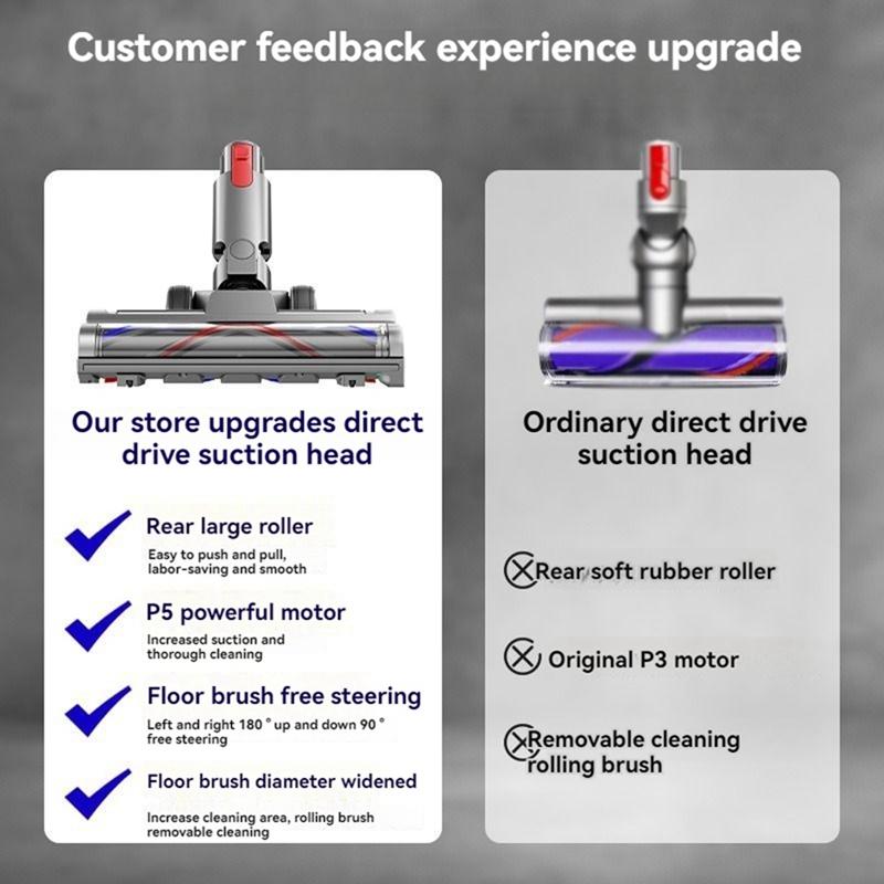 Вакуумная насадка для Dyson V10 Slim V12 Slim Floor Soft Roller Brush Head со светодиодной подсветкой для деревянного пола