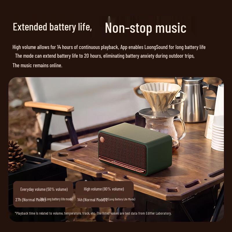 Edifier M230 II Portable Retro Bluetooth Speaker (CN version)