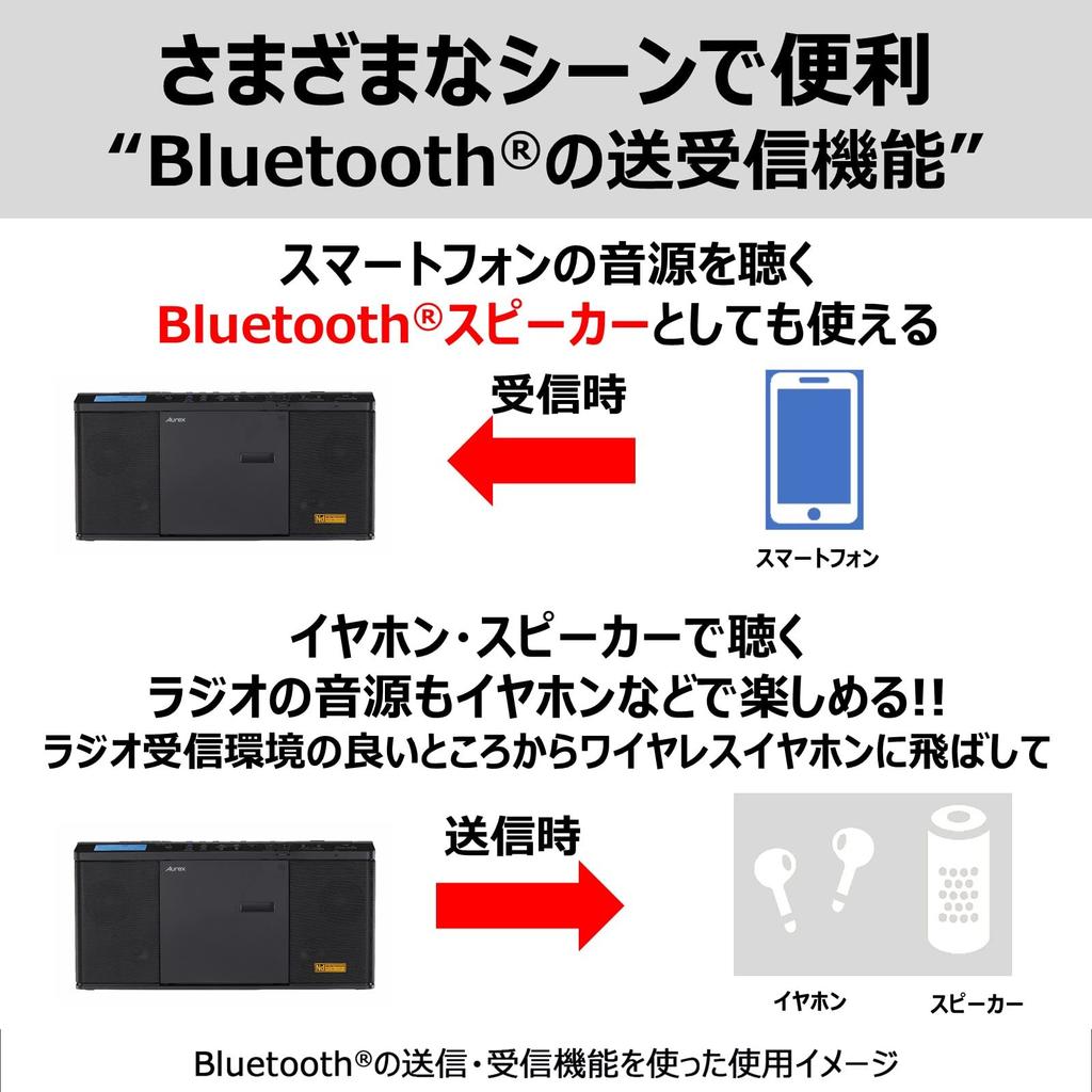 TOSHIBA CD Радио с функцией Bluetooth Компактный тонкий неодимовый динамик Таймер сна Оснащен совместимым с широким диапазоном FM Пульт дистанционного управления в комплекте Совместимость с SD
