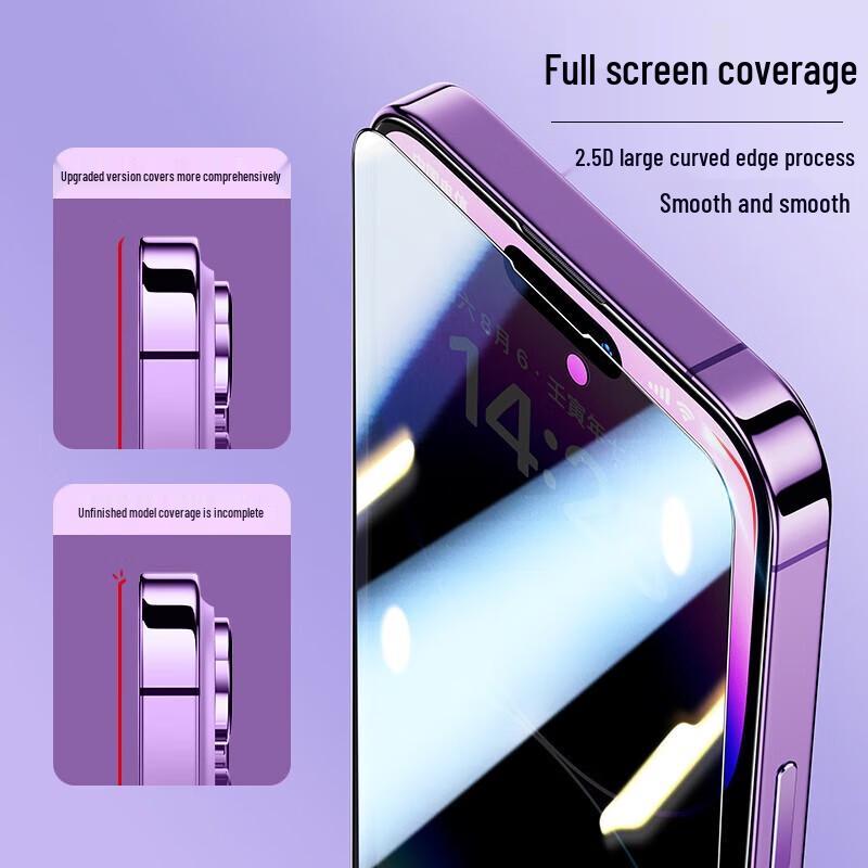 ESCASE Комплект из 2 шт. 28° Защитное стекло с защитой от подглядывания для iPhone