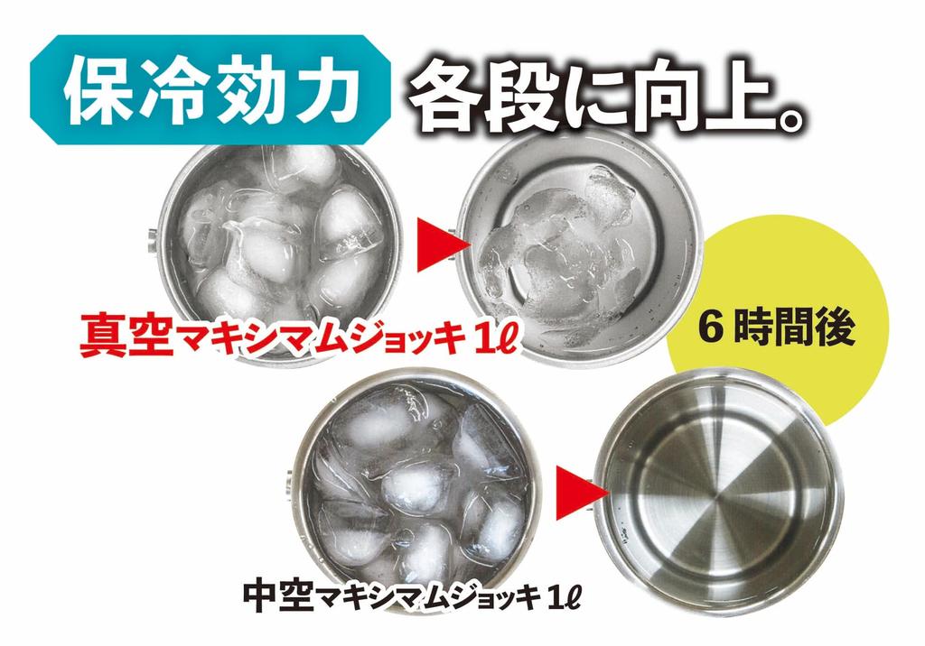 Kakusei Vacuum Duplex Mug Silver Vacuum Double Structure Insulation Easy To Grip Handle Ice Maximum Mug 1.0L Warm/Cold Non-condensing Anti-melting