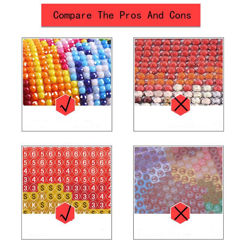 Полная дрель 5D DIY Алмазная живопись Инструменты Домашний декор без рамки