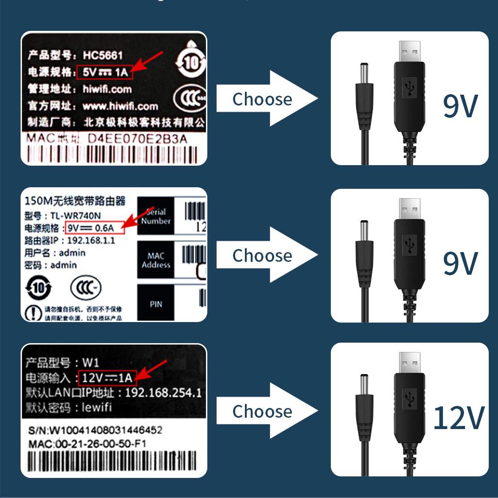 USB DC 5 В до 12 В 9 В Кабель питания USB к разъему постоянного тока Провод адаптера Usb Boost Кабель питания Разъем для маршрутизатора 2,1x5,5 мм через Powerbank YSL