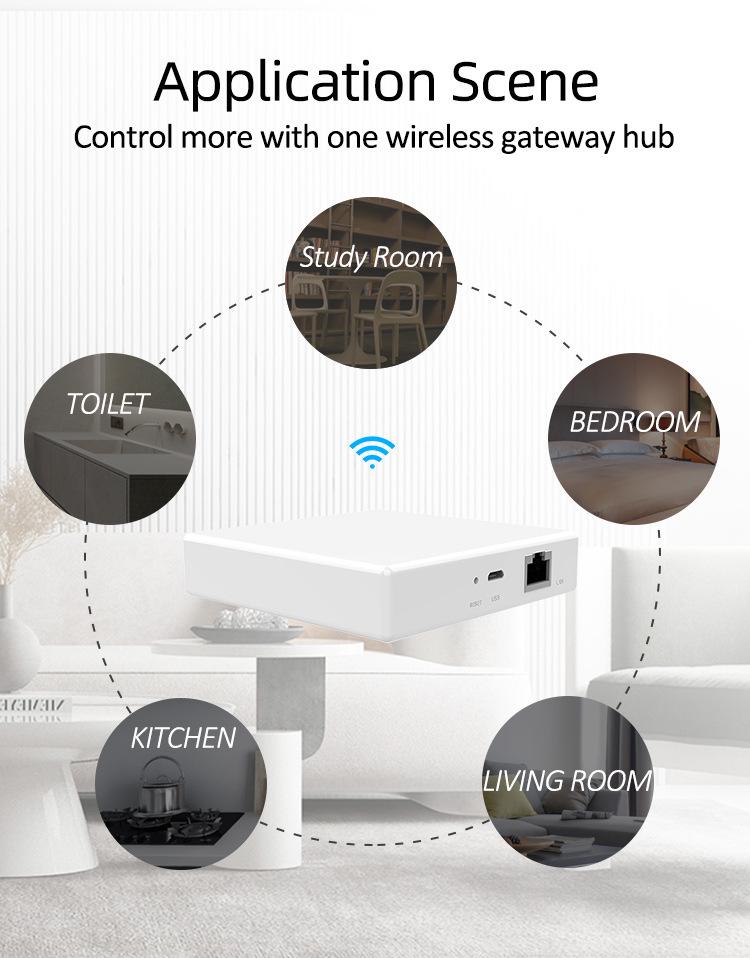 Умный выключатель Zero Fire Тип 86 Zigbee: Стальная или стеклянная панель, Пульт с голосовым управлением Alice.
