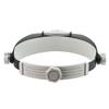 1.5x 6x 8x Illuminated Headband Magnifier Rechargeable Third Hand Helmet Magnifying Glass Lupa F Reading Books Welding Repairing