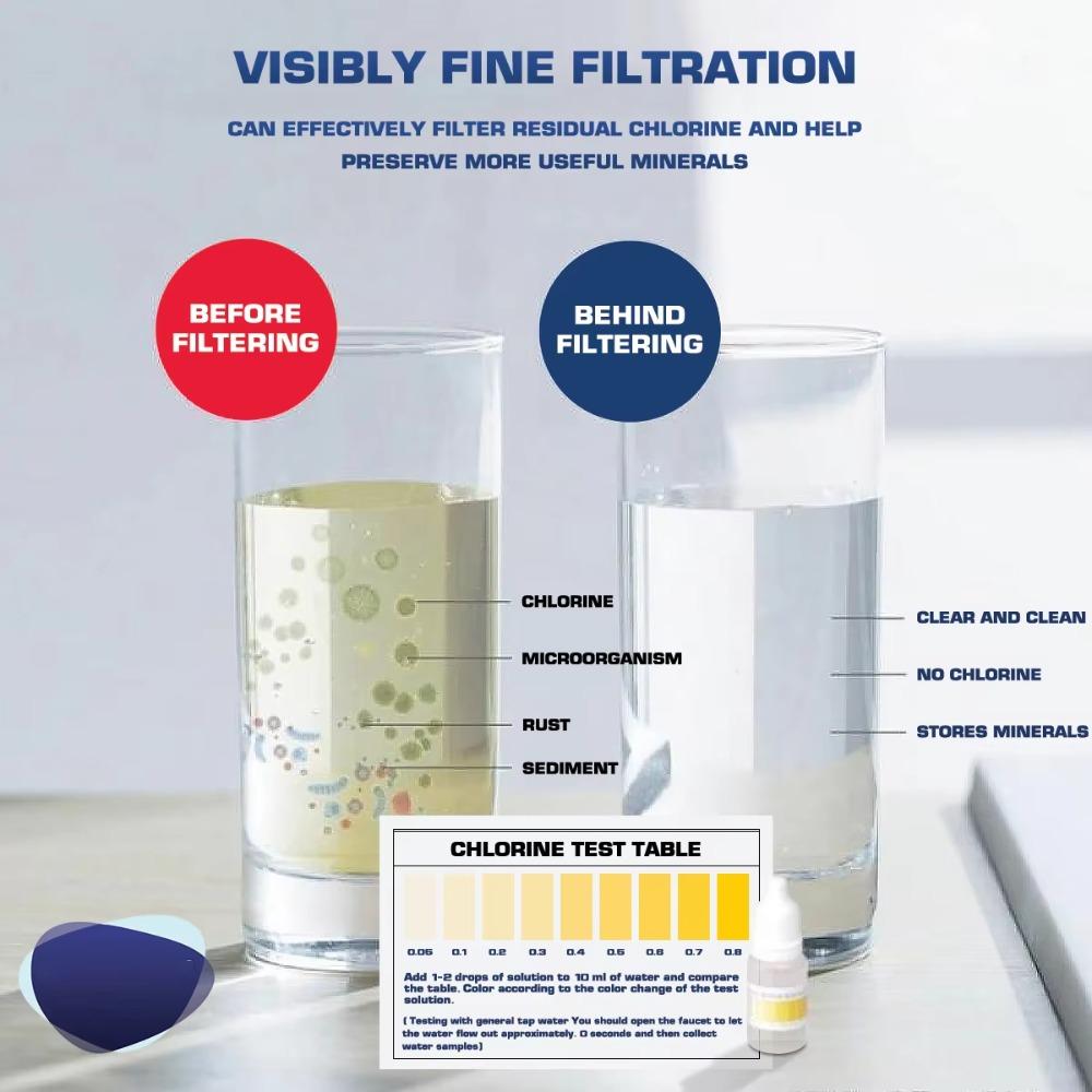 Shower Pre-chlorine Removal Filter Under Sink PP Cotton Filter Purifier Washing Machine Filter