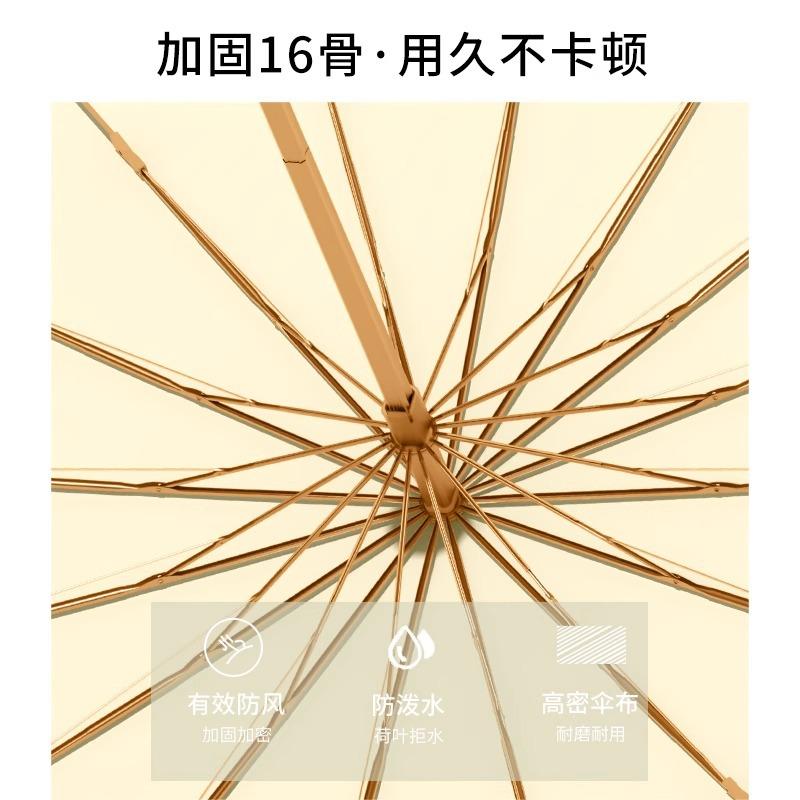 Ручной зонт, складной зонт, утолщенный и усиленный всепогодный и дождевой зонт двойного назначения для женщин, солнцезащитный зонт с защитой от УФ-лучей, портативный