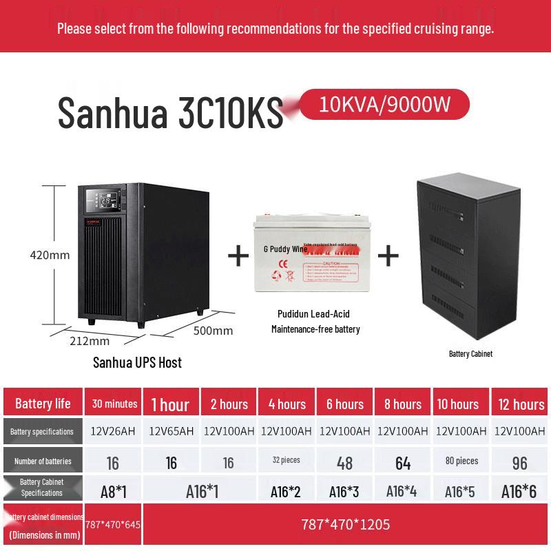 SANTAK 3C10KS 10KVA/9000W Online UPS CN plug (adapter included)