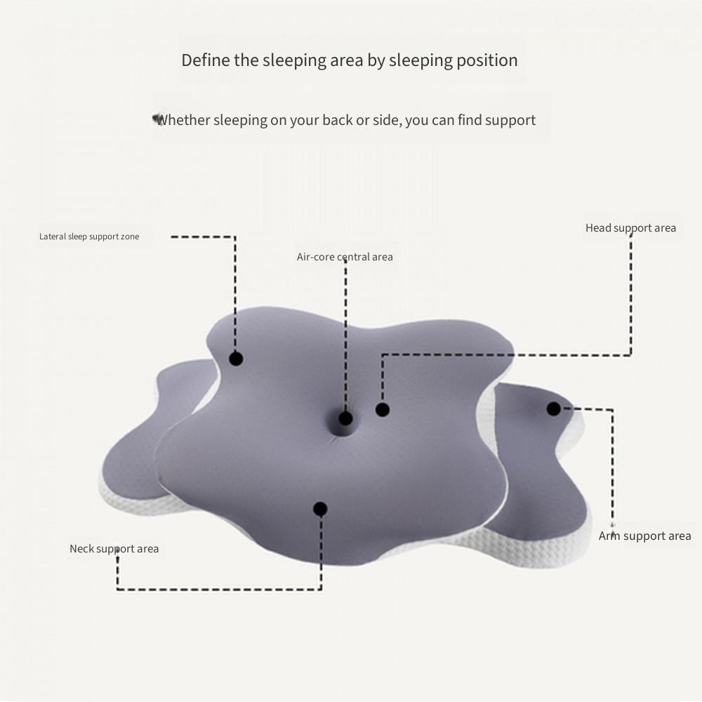 Butterfly Shaped Memory Foam Pillow, Ergonomic Contour Cervical Pillow, Zero Pressure Neck Support Pillow, Orthopedic Bed Pillow Core for Side Back
