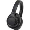 Audio Technica Soundreality Noise Cancelling Wireless Headphones Bluetooth With Mic Black Ath Sr50bt Bk Black