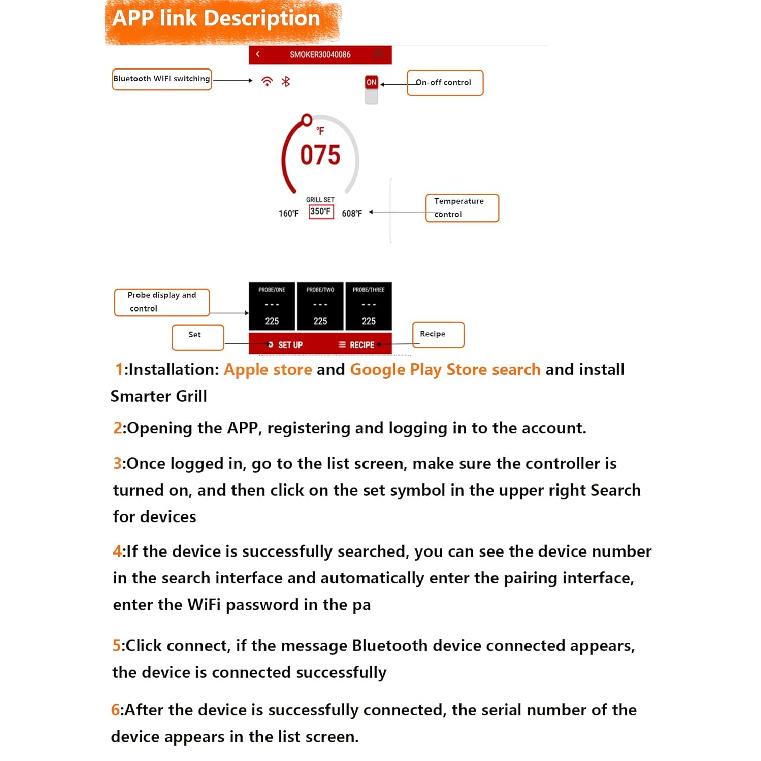Replacement Pit Boss Digital Thermostat Controller Board with WiFi and Bluetooth Function, can Connect to Mobile APP, Easier to Control Grill