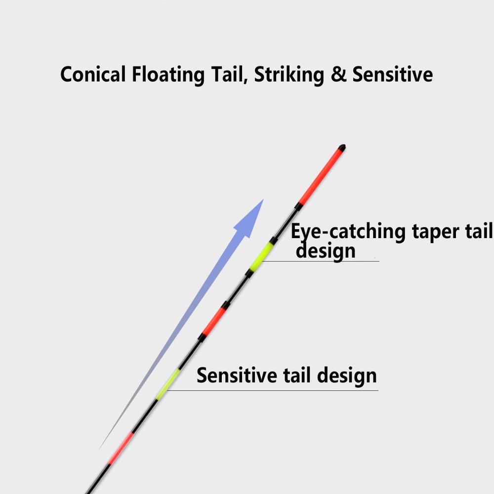 JIGEECARP 1pc New Nano Fishing Float Shadowless Super-bright and Ultra-Sensitive Electronic Float Day Night Usable Float Tackle