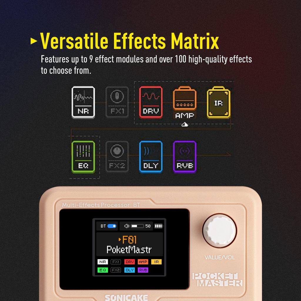 SONICAKE Pocket Master Портативная мультиэффект-педаль 100+ эффектов Моделирование усилителей для гитары, баса, акустики IR-кабинеты Стерео OTG USB-аудио Перезаряжаемая Розовый