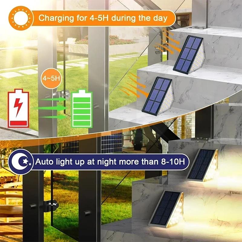 Светодиодный светильник для лестницы, уличный светильник IP67, водонепроницаемый, солнечный светильник с линзой, противоугонный, декоративный светильник для садовой террасы