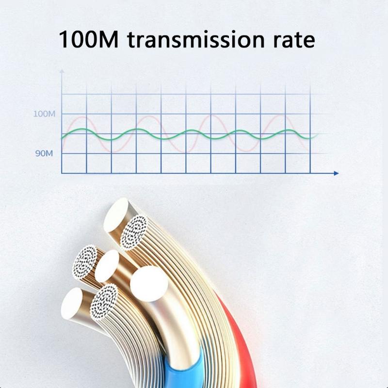 Compactly USB PoE Splitter for Efficient 48V To 5V Conversion with USB 5V Output for Various Devices Easy To Use
