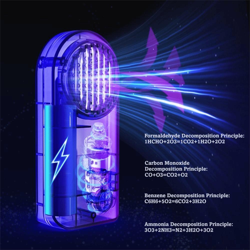 Intelligent Air Purifier Portable Ozone Purifier Odor Removal Ozone Generator Refrigerator