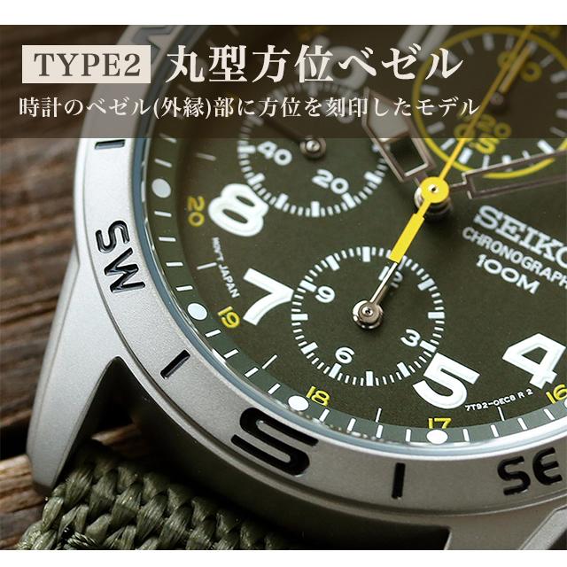 Seiko реверсивный импорт зарубежная модель наручные часы бренд мужские женские хронограф аналоговые черный белый красный SND выбираемый практичный подарок