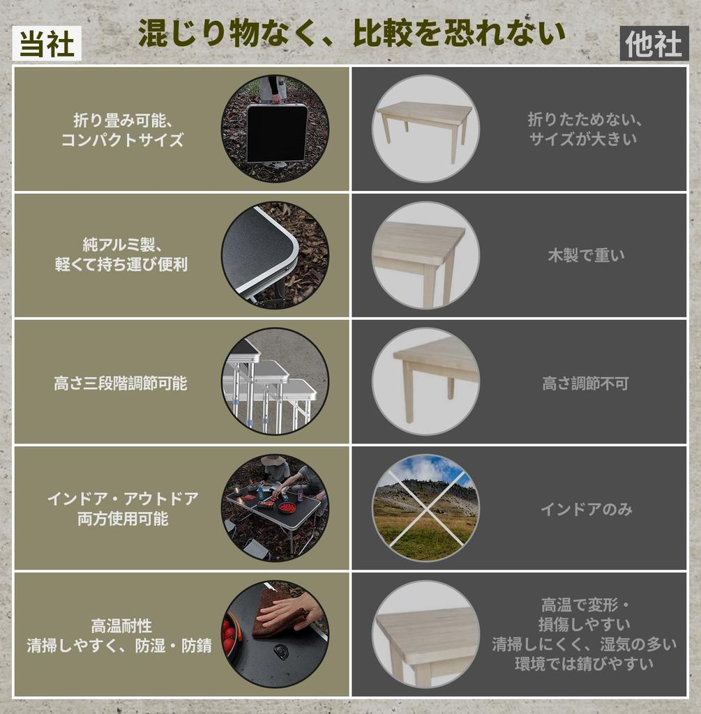 Уличный складной стол DesertFox высотой 120 см, регулируемый по высоте на 3 уровнях, свободно регулируемая высота для пикника, отдыха на природе, компактный складной стол для легкого хранения