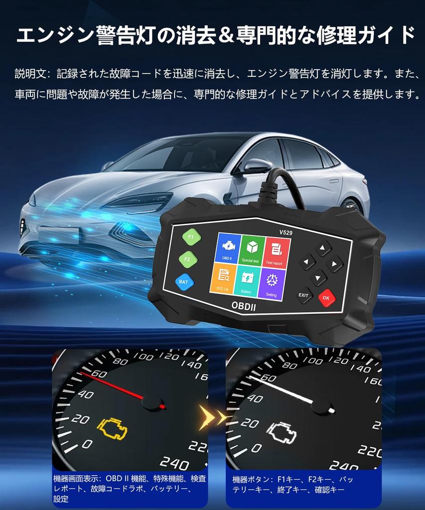 OBD2 Диагностический инструмент с анализом CO2 топлива двигателя расхода воздуха 6 сбросов 4 системы Профессиональный сканер Облачная печать Диагностика Пожизненно бесплатно