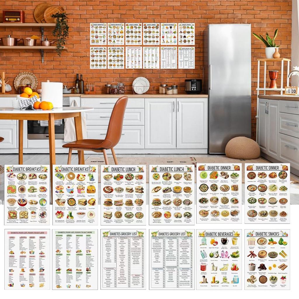 Diabetes Food List Poster Diabetic Food Chart for Meal Planner Nutrition List Common Food Reference Guide for Complete Meal Plan