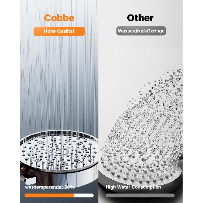 1 шт. Лейка для душа Cobbe с фильтром, Экономичная лейка для душа с фильтрацией в 20 слоев, 6 режимов струи, Ручная душевая лейка с высоким напором, Экономичная душевая лейка