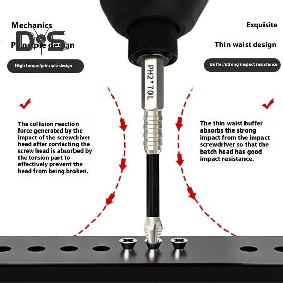 Набор магнитных сверл для отвертки, высокопрочные, устойчивые к ржавчине, высокоскоростные, с крутящим моментом, противоскользящие, прочные магнитные сверла