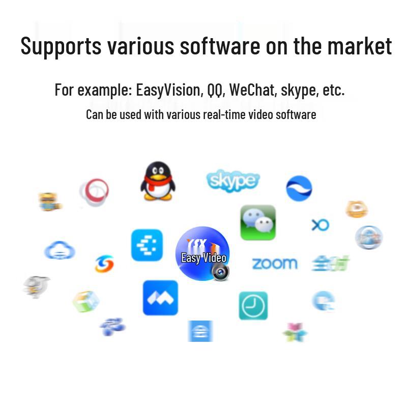 Yishixun 4K HD Conference Camera with 16x Optical Zoom (CN version)