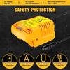 Адаптер для зарядки от солнечной энергии для аккумуляторов Dewalt 18/V20V DC 18V/20V 4A Портативное зарядное устройство для работы на открытом воздухе и кемпинга DCB180