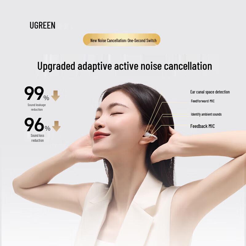 Беспроводные наушники-вкладыши Ugreen HiTune S8 с открытым ухом
