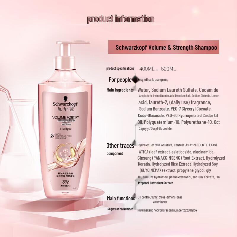 Schwarzkopf Набор шампуня и кондиционера для объема и укрепления