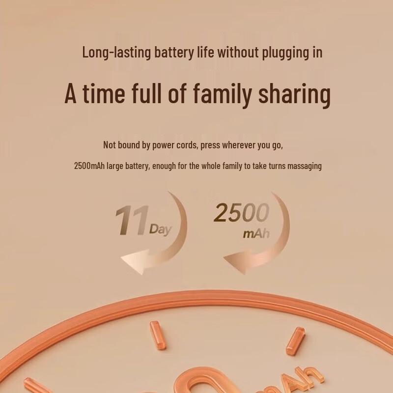 AUX Heated Shoulder & Neck Massager Shawl