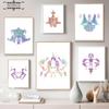 Rorschach Psychology Test Chart Posters Thought Disorder Testing Picture Watercolor Wall Art Canvas Painting Prints Clinic Decor