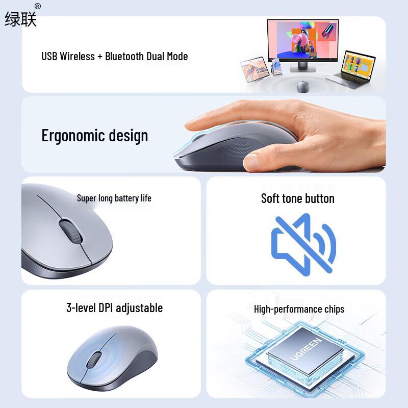 UGREEN MK331 Silent Dual-Mode Wireless Mouse