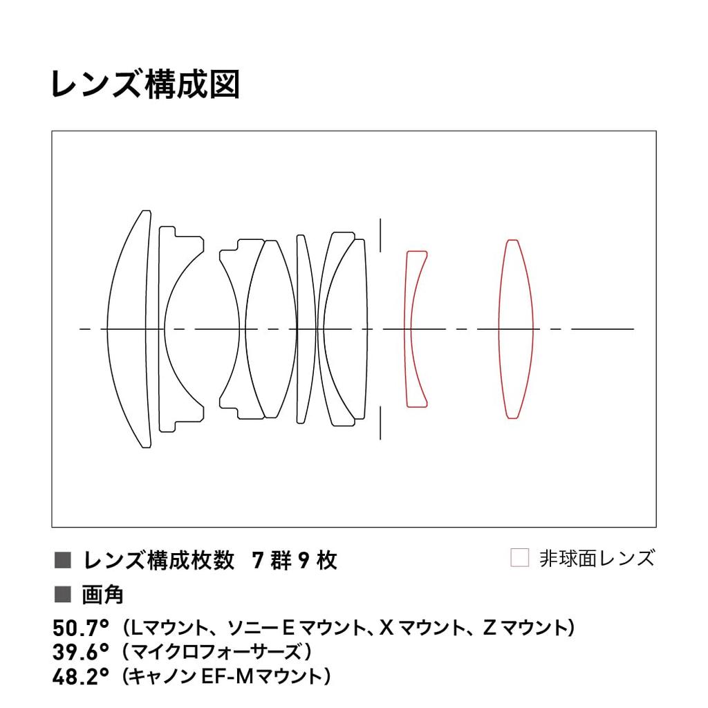 Sigma 30mm DC DN Lens for Micro Four Standard MFT Mirrorless Contemporary Style F1.4 Thirds, Cameras,