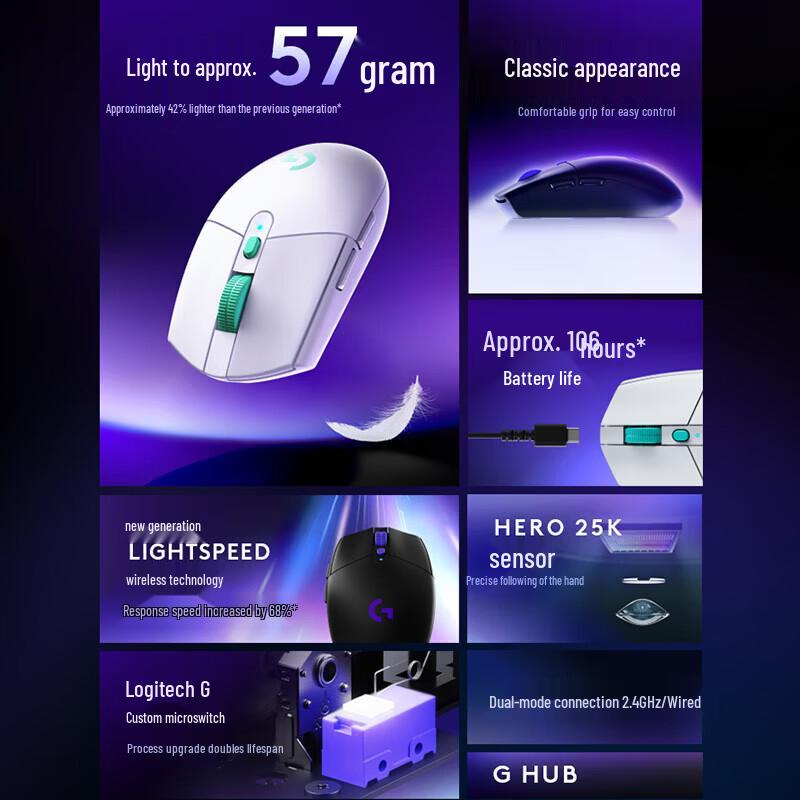 Беспроводная легкая игровая мышь Logitech G304X