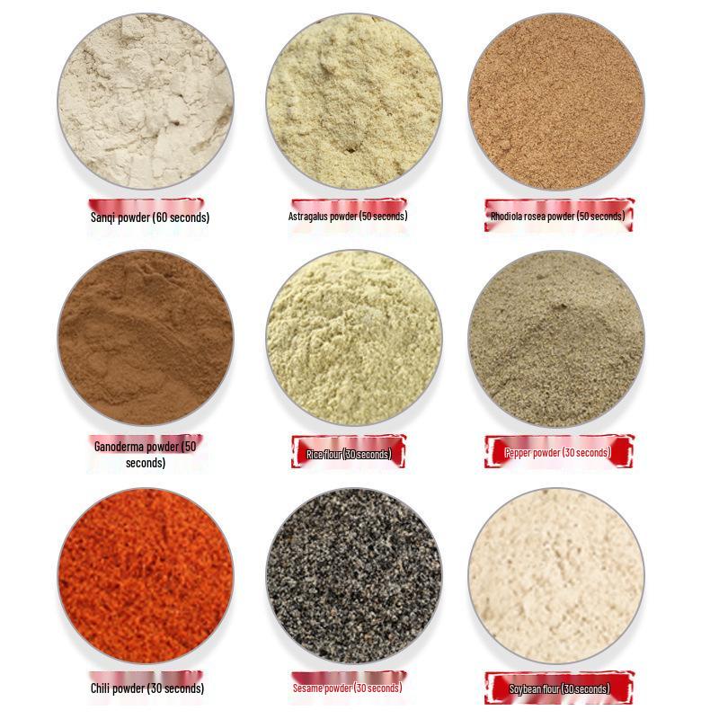 Electric Household Ultra-fine Grinder for Chinese Medicinal and Grinding Needs