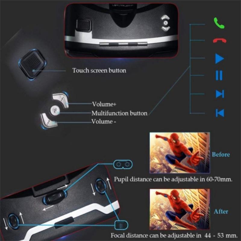 G02ED Shinecon VR Glasses Headset Version Eye Protection 360 Panoramic Glasses Mobile Phone VR