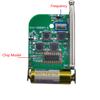 433MHz Remote Control Transmitter Key for Sliding Gate/Barrier Gate/Garage Door