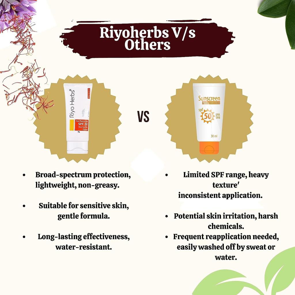 Солнцезащитный крем SPF50 50 г, с алоэ вера и шафраном для защиты от солнца, легкий крем | Помогает защитить вашу кожу от лучей UVA и UVB