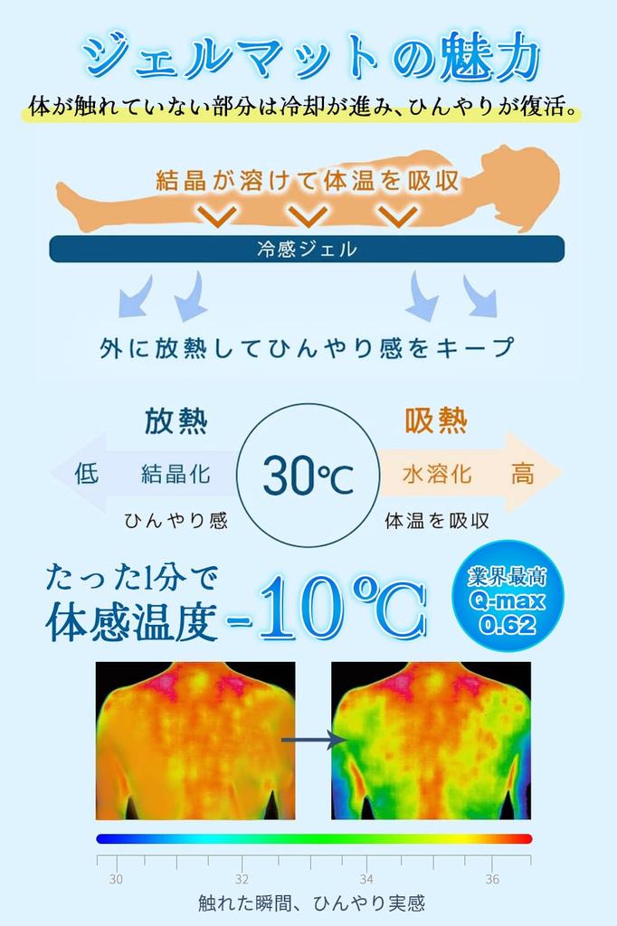 Охлаждение сильнейший охлаждающий гель холодное охлаждение охлаждение прохладный прохладный к мгновенному теплу звук профилактика теплового удара темный мат, промышленность Q-max0.62, как лед