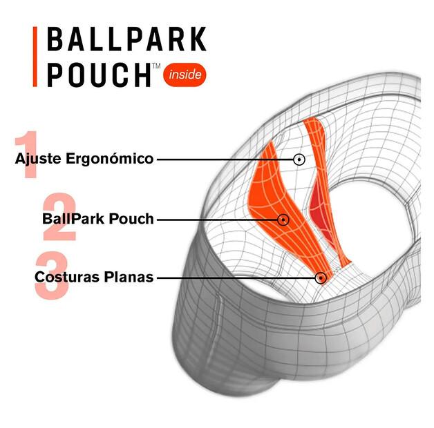 SAXX Underwear Ultra Fly трусы